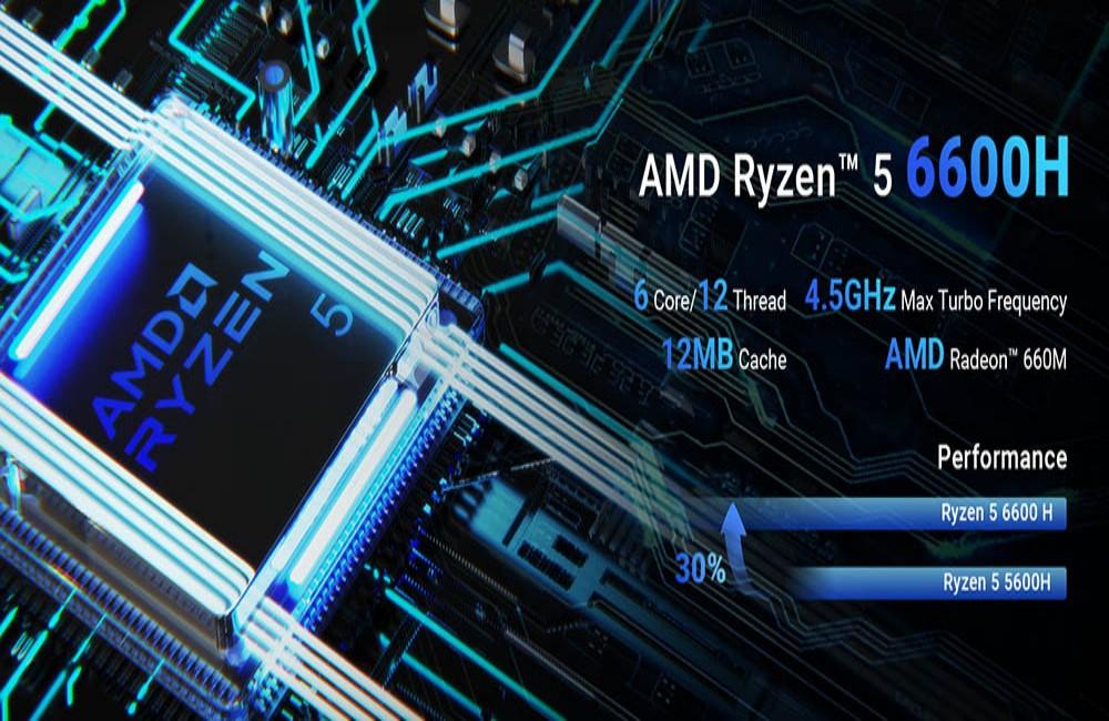 Восстановленный мини-ПК MINIX NGC NR660, AMD Ryzen 5 6600H Ядра Макс 4,5 ГГц, 16 ГБ ОЗУ 512 ГБ SSD