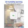 Tuya Smart WiFi/ZigBee Carbon Dioxide Meter NDIR High-Precision Real-Time Detection Intelligent Linkage Home School CO2 Detector