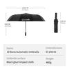Car Logo Automatic Umbrella Large Folding Rain and Sunshine Auto Accessories For Alfa Romeo Giulietta 940 2014 2015 2016 2017