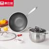Кухонная утварь – Наборы кухонной посуды