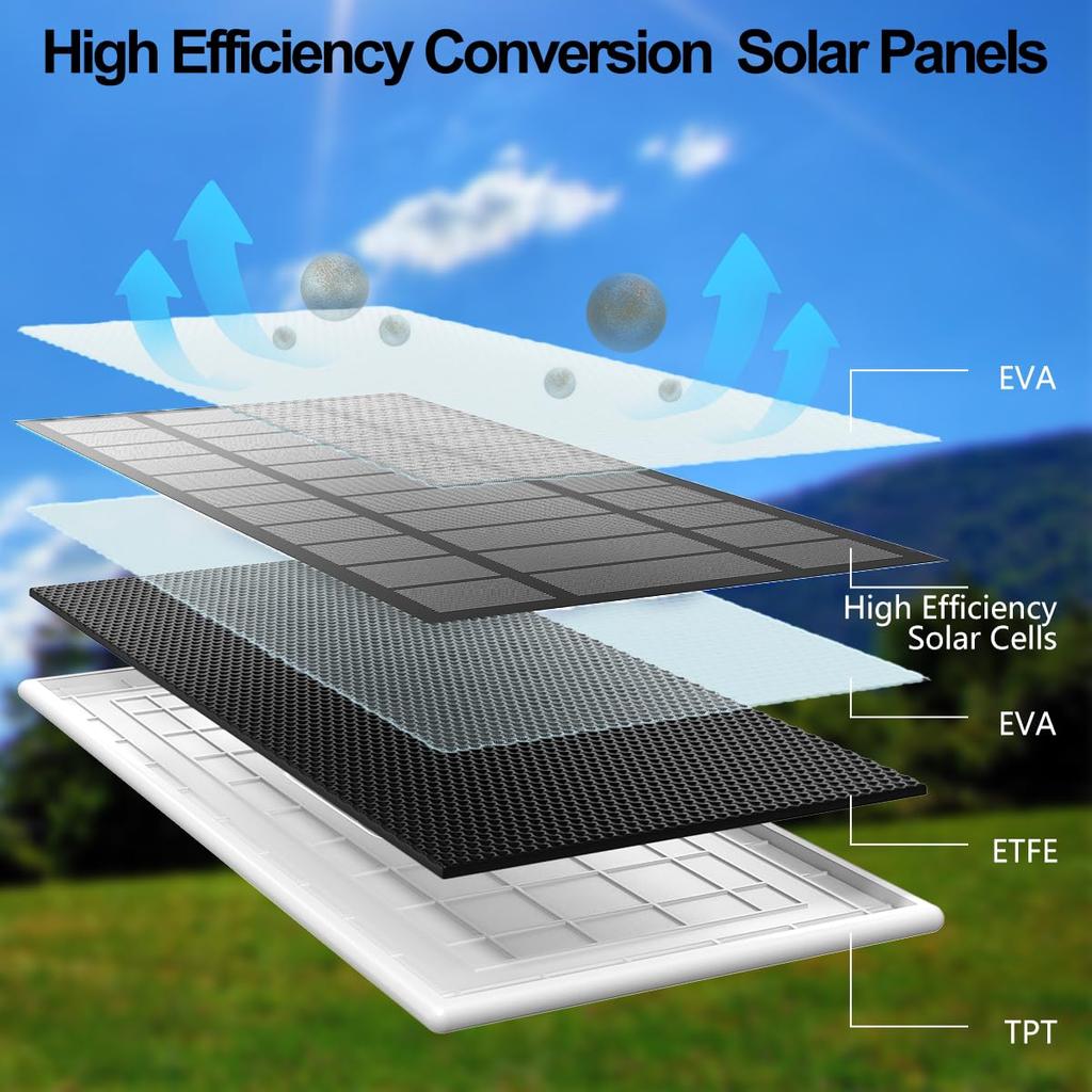 Солнечная панель для Google Nest Улучшенная Google Nest Cam Внутренняя Наружная Солнечная зарядка Гибкая солнечная панель с водонепроницаемостью IP65 и ножками Быстрая зарядка