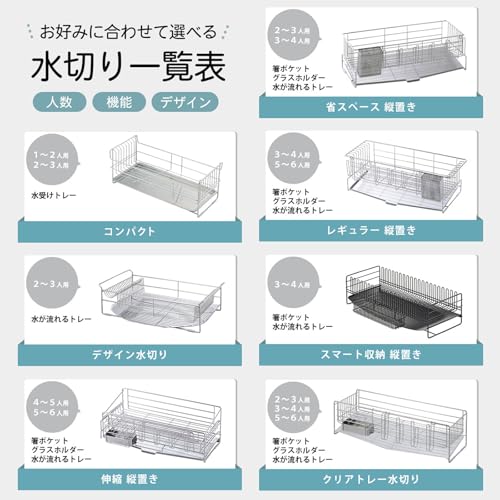Shimomura Planning 42667 Compact Dish Drying Rack,