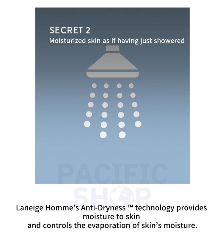 LANEIGE ПОДАРОЧНЫЙ НАБОР Homme Active Water Skin