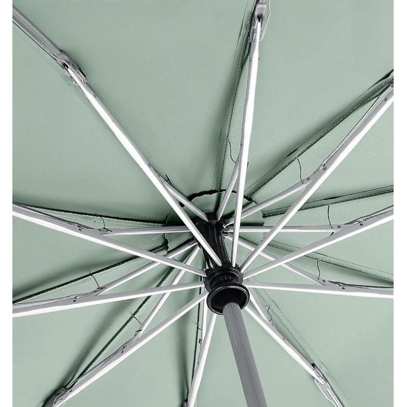 Reverse Automatic Folding Umbrella, Windproof Reinforced Thickened Safe Reflective Strip Sun And Rain Umbrella For Men And Women