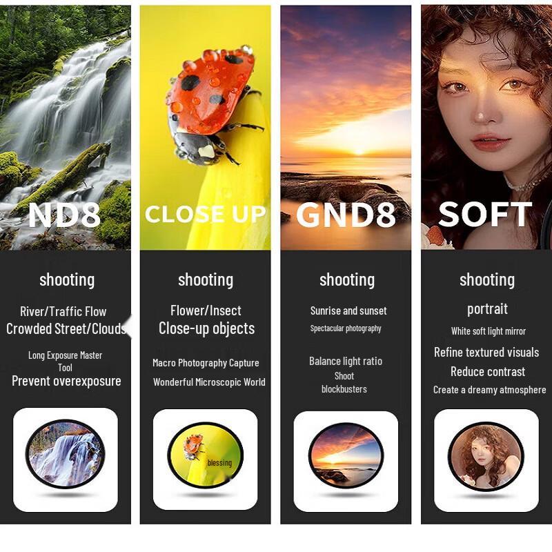 Canon Зеркальный объектив EF 70-200mm f/4L IS II USM