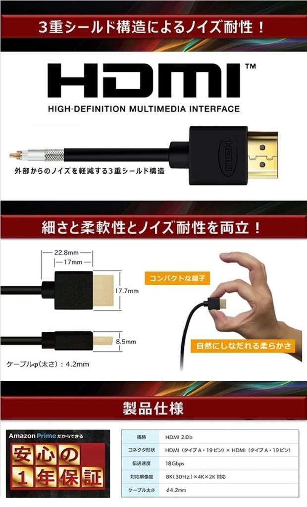 Кабель HDMI Hanwha 1 м, тонкий провод, сверхтонкий, высокоскоростной, совместимый с 8K, 4K, 2K, 4,2 мм, Ver2.0b UMA-HDMI10T