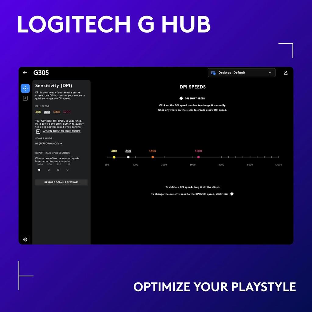 Logitech Беспроводная игровая мышь G304 Ligthspeed с сенсором HERO, долгим временем работы от батареи, 6 программируемыми кнопками. Идеально подходит для работы в офисе и игровых сессий