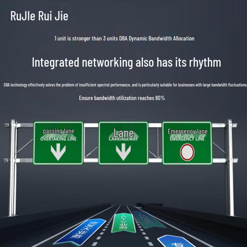 Ruijie RG-NBF7003M OLT Chassis Switch