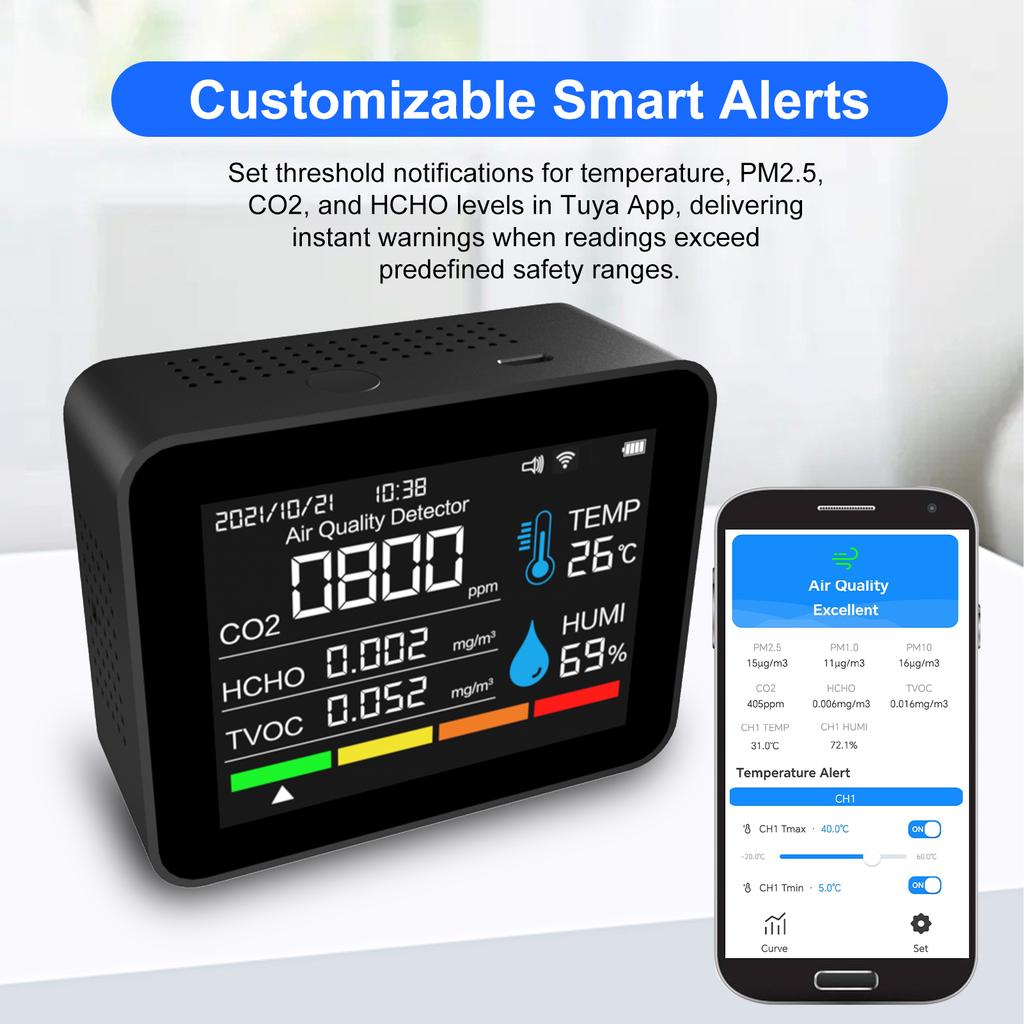 Монитор качества воздуха в помещении 12 функций WiFi Термометр Гигрометр WiFi для приложения Tuya Smart с 2,8" цветным дисплеем Поддержка Alar