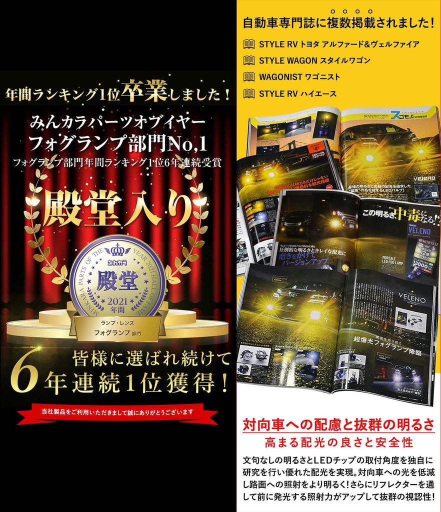 СМЕРТЕЛЬНЫЙ ЯД PSX26W Светодиодные противотуманные фары Люмены Супер Яркие Фары с Высоким Техосмотром для Ламп Toyota Hiace, Белый, 13 400 (Фактическое измерение),