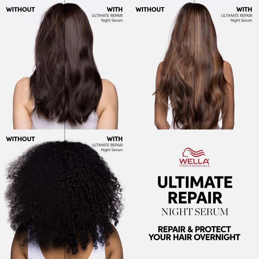 Wella Ultimate Repair Ночная сыворотка для волос 1,0 унция