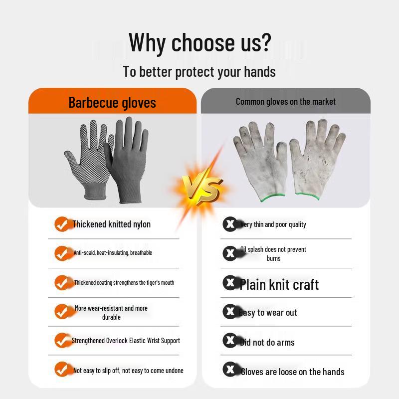 6 пар термостойких перчаток для барбекю: Защита от ожогов при готовке с защитой от брызг масла для поваров