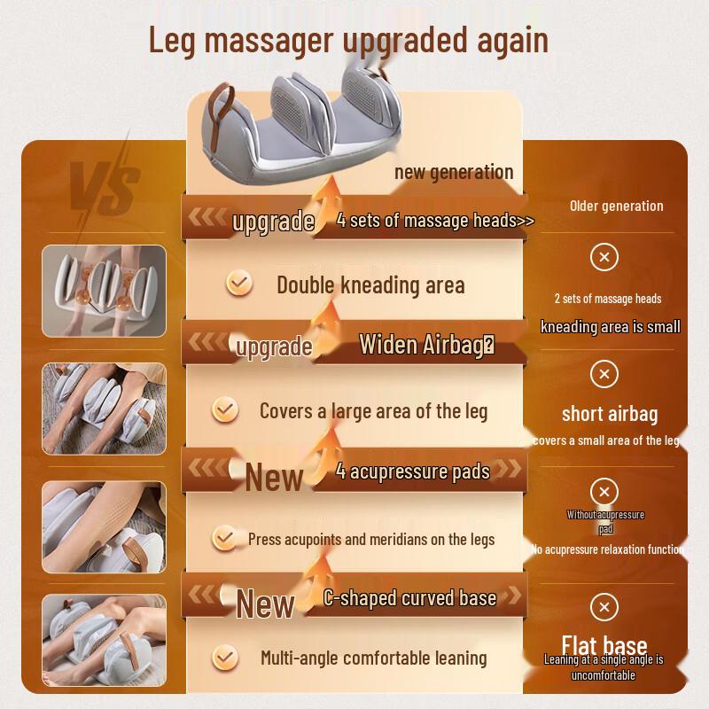 Ecomed Leg and Calf Massager