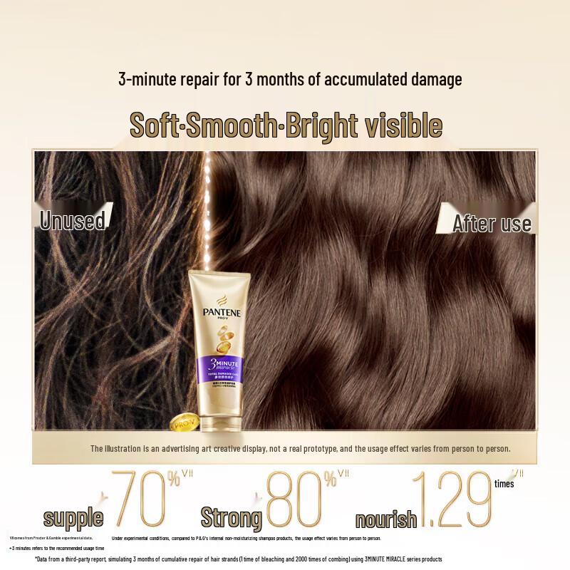 Pantene 3-Minute Miracle Multi-Effect Damage Repair Conditioner