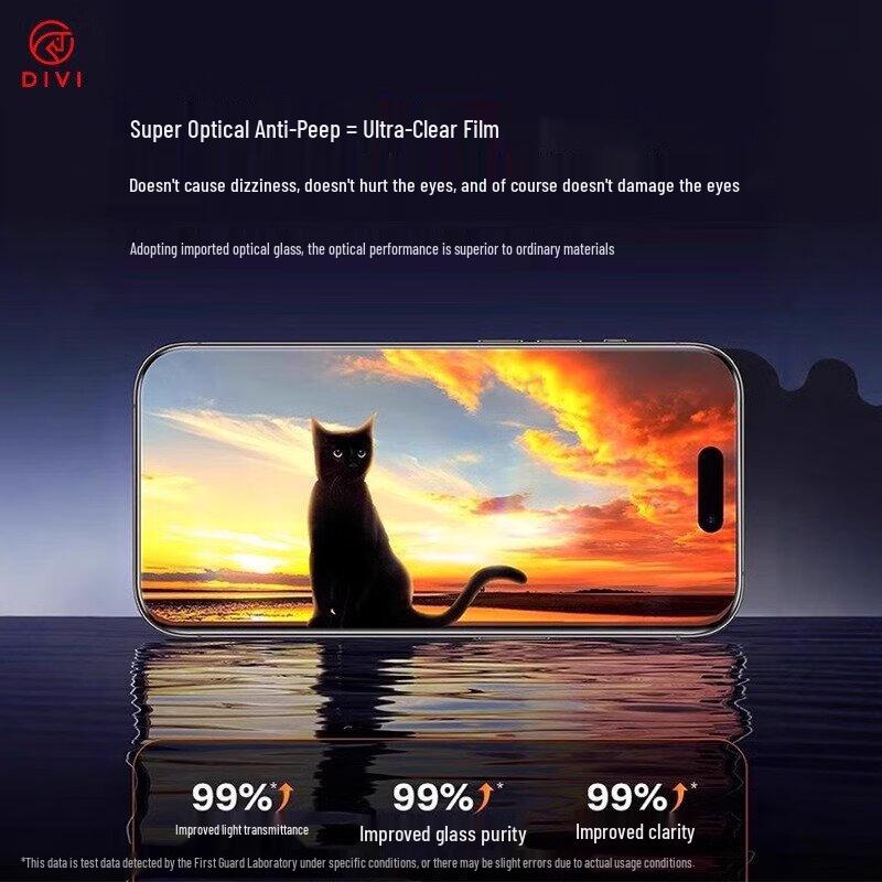 DIVI 360° Privacy Tempered Glass Screen Protector for iPhone