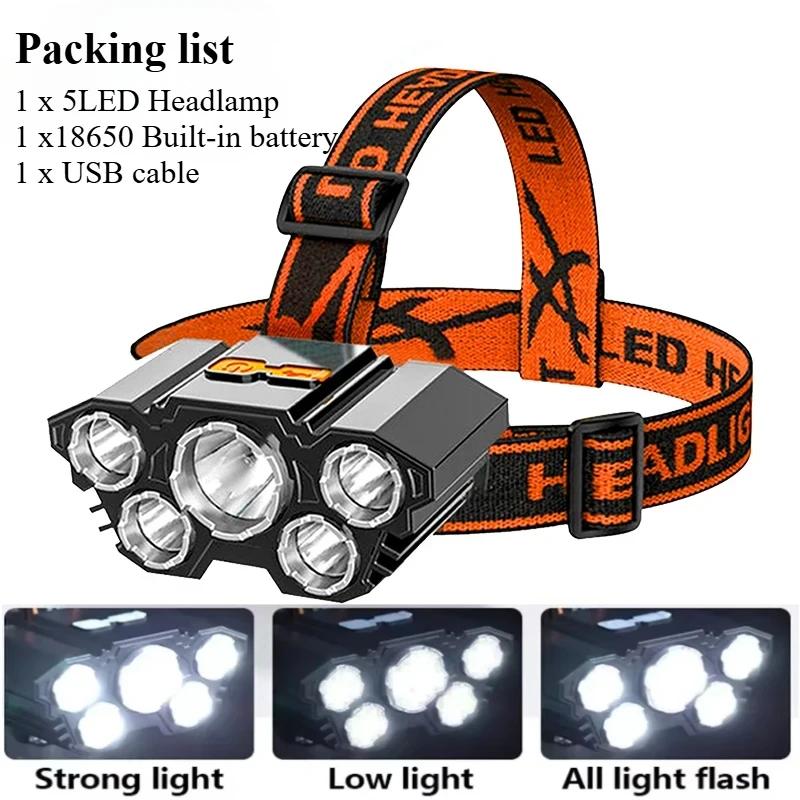 Перезаряжаемый налобный фонарь с датчиком COB Chip LED Zoom Fishing Torch Outdoor Super Bright Waterproof Camping Hunting Warning Head Lamp