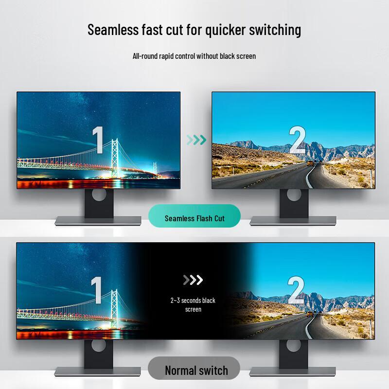 MT-Viki 4x4 HDMI Matrix Switcher with 4K Seamless Switching