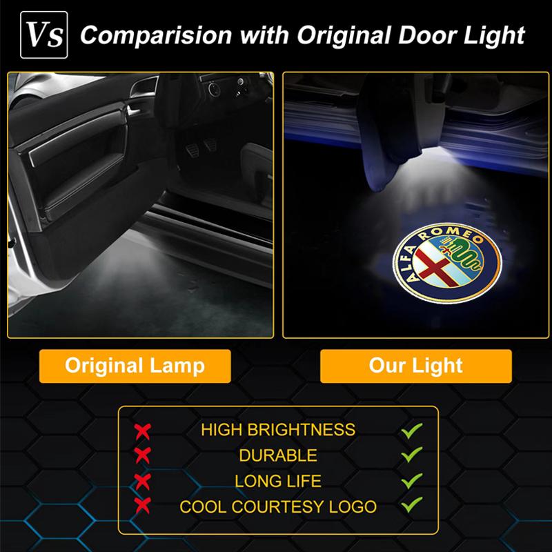 2026 Hot Alfa Romeo 2Pcs Car Door Welcome Light Led HD Projector Lamp Courtesy Lights For Alfa Romeo 4C 159 166 Spider Giulia 15