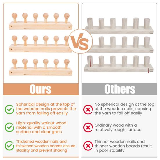 Толстая пряжа, одеяло, ткацкий станок, регулируемый ткацкий станок, деревянная колышковая рама, пряжа для одеяла, вязальный станок для одеял ручной работы