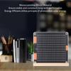 Solar Panel 20W 5V 2A Dual Type-C Output Monocrystalline Silicon Double Sided Portable Solar Panel Charger for Phone Camera Tablet