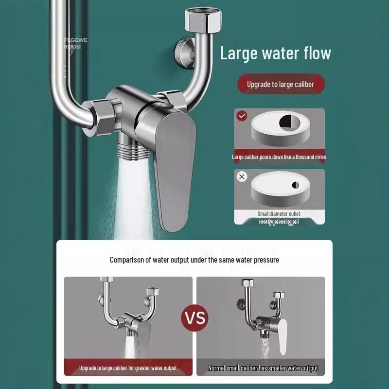 TLXT Stainless Steel U-Type Water Heater Mixing Valve