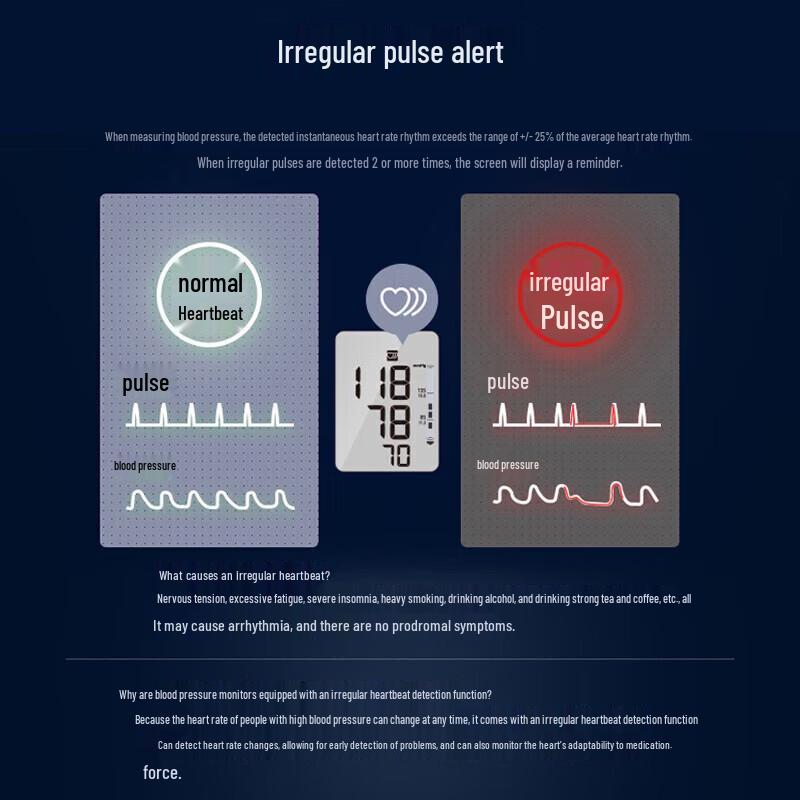 Omron Smart Bluetooth Upper Arm Blood Pressure Monitor J751