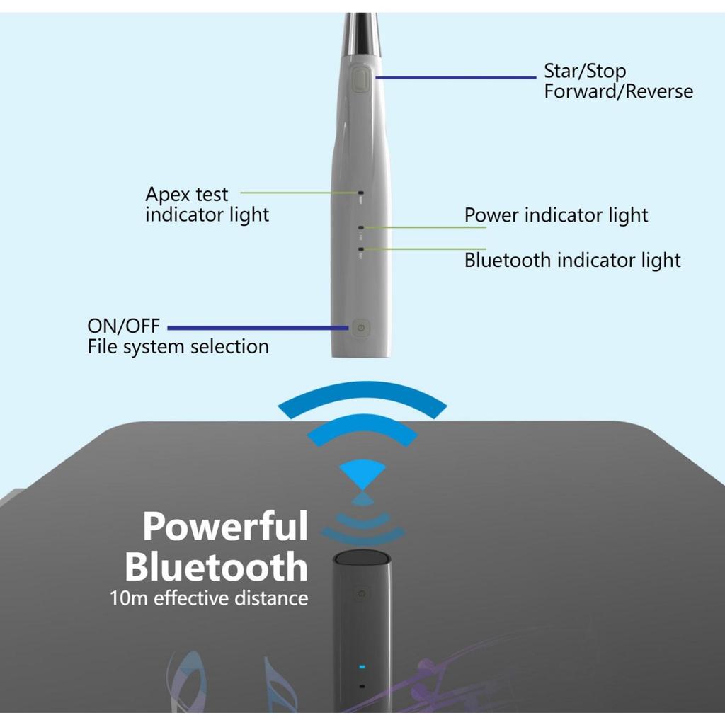 COXO Беспроводные эндомоторы C-SMART-I PILOT в стоматологии с апекслокатором Эндодонтическое оборудование