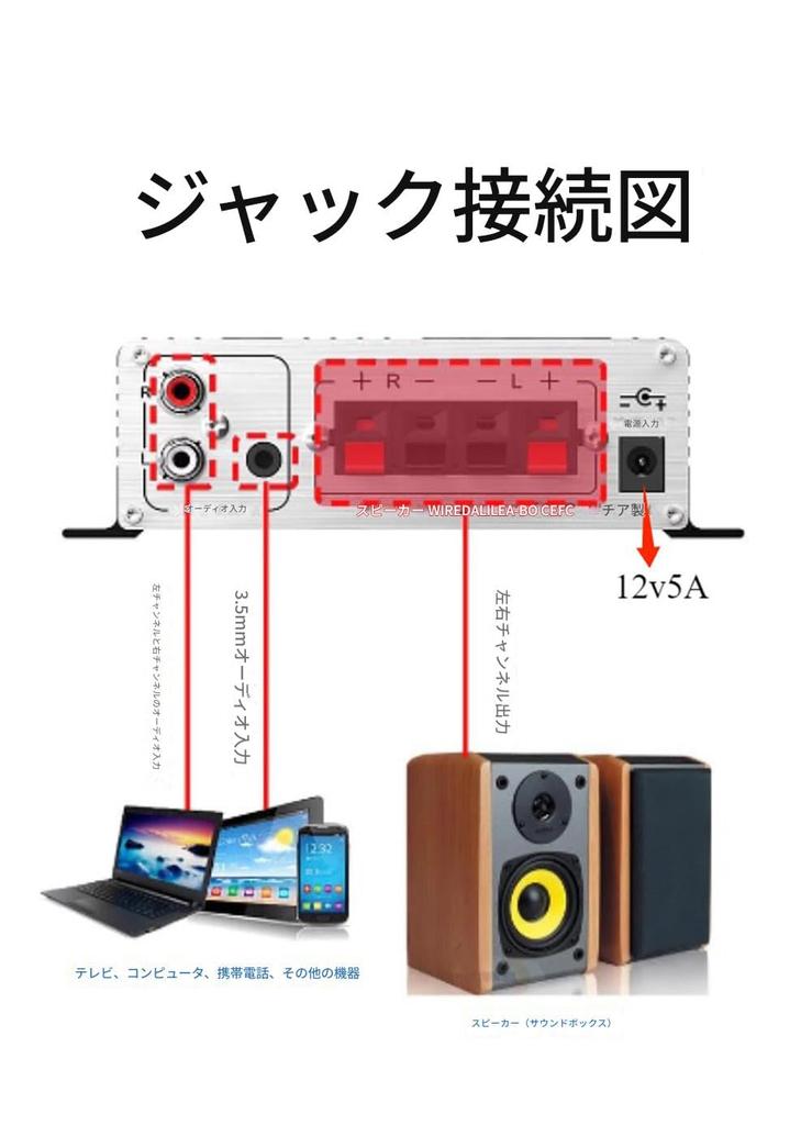 STRIVEHUGTOSUCCESS Лепи LP-V3S Черный Усилитель мощности 12 В Мини Hi-Fi Стерео Цифровой MP3 Автомобильный Аудио Динамик (3,5 мм аудиовход Черный)