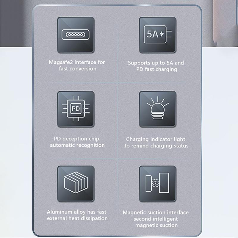 140W Type C Magnetic Adapter For Apple Magsafe 1/2/3 For Macbook Air Pro 90Degree Elbow Usb C Female Fast Charging Converter