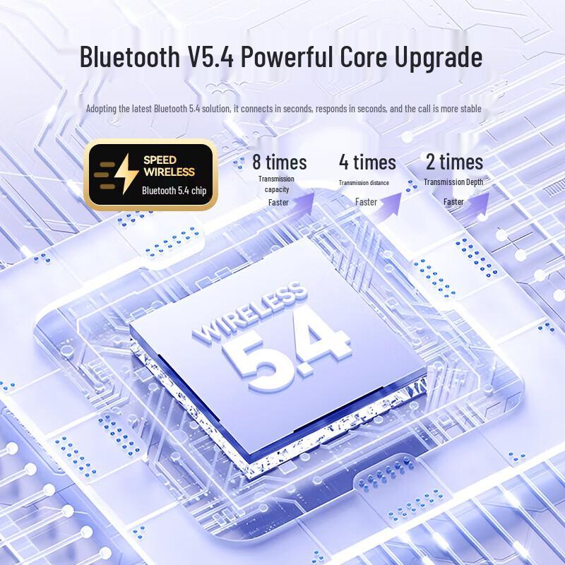 Bluetooth-наушники Lefit M79 OWS с открытым ухом и креплением-клипсой