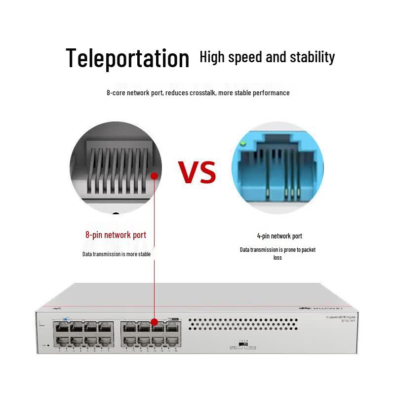 HUAWEI S110-16T 16-Port Gigabit Unmanaged Ethernet Switch