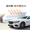 Sunice Car Film, Car Blackout Film, Car Sunshade Film, Sunshade, Blindfold Sheet, Insulation, Transparent,