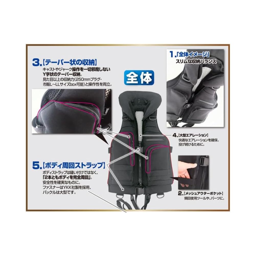 OWNER 8994 Защита тела Gekito 4 Коралл