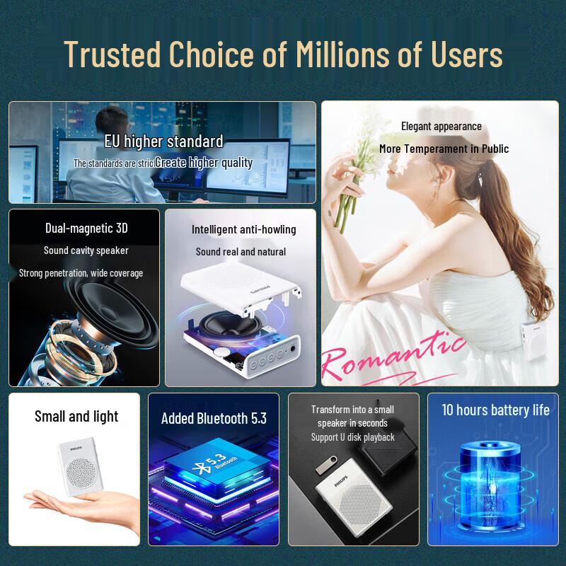 Philips SBM507 Portable Voice Amplifier with Bluetooth Speaker