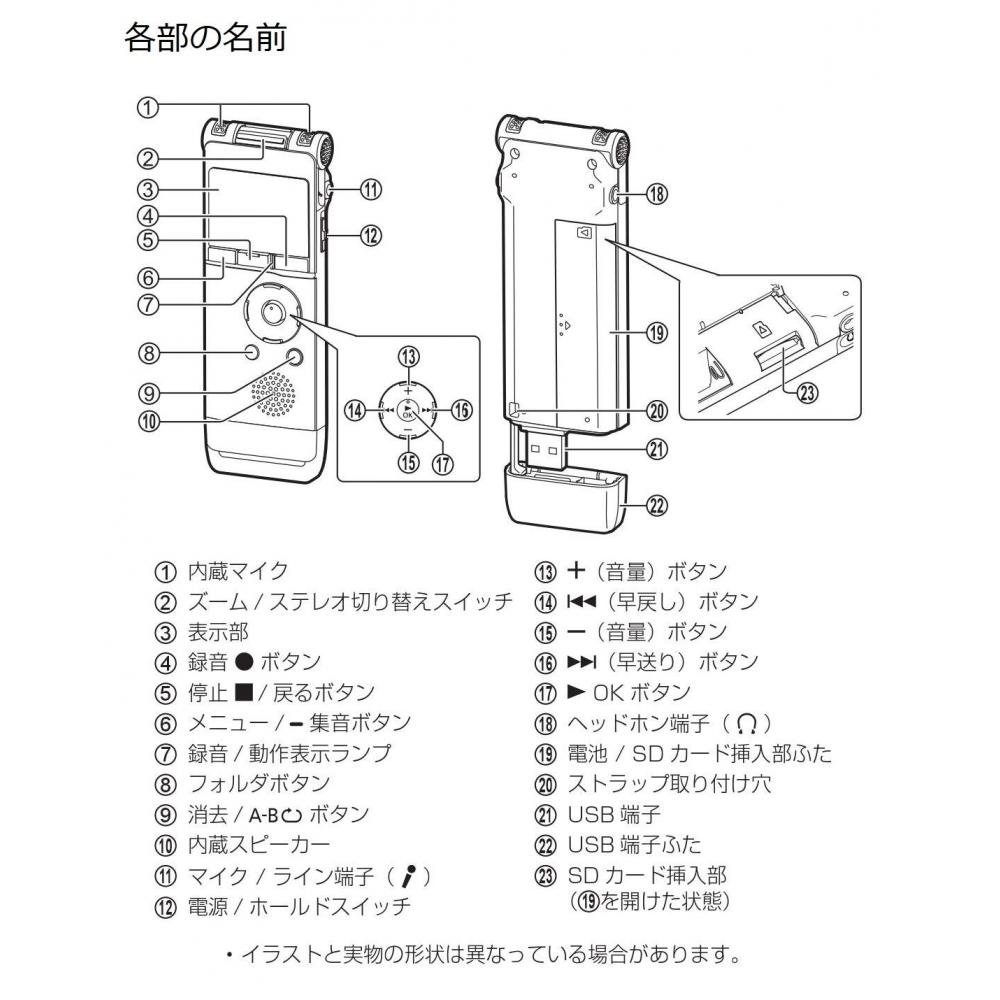 Panasonic Цифровой диктофон (белый) RR-XS370-W
