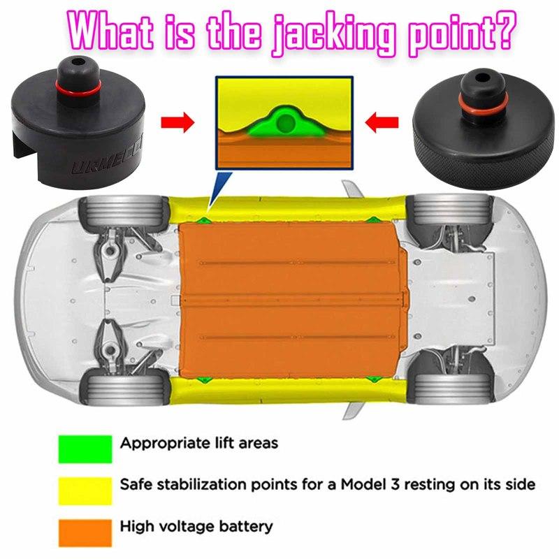 Rubber Lifting Jack Pad Axle Stand Adapter Pucks Tool Chassis For Tesla Model 3 S X Y Car Tire Repair Kit With Electric Pump