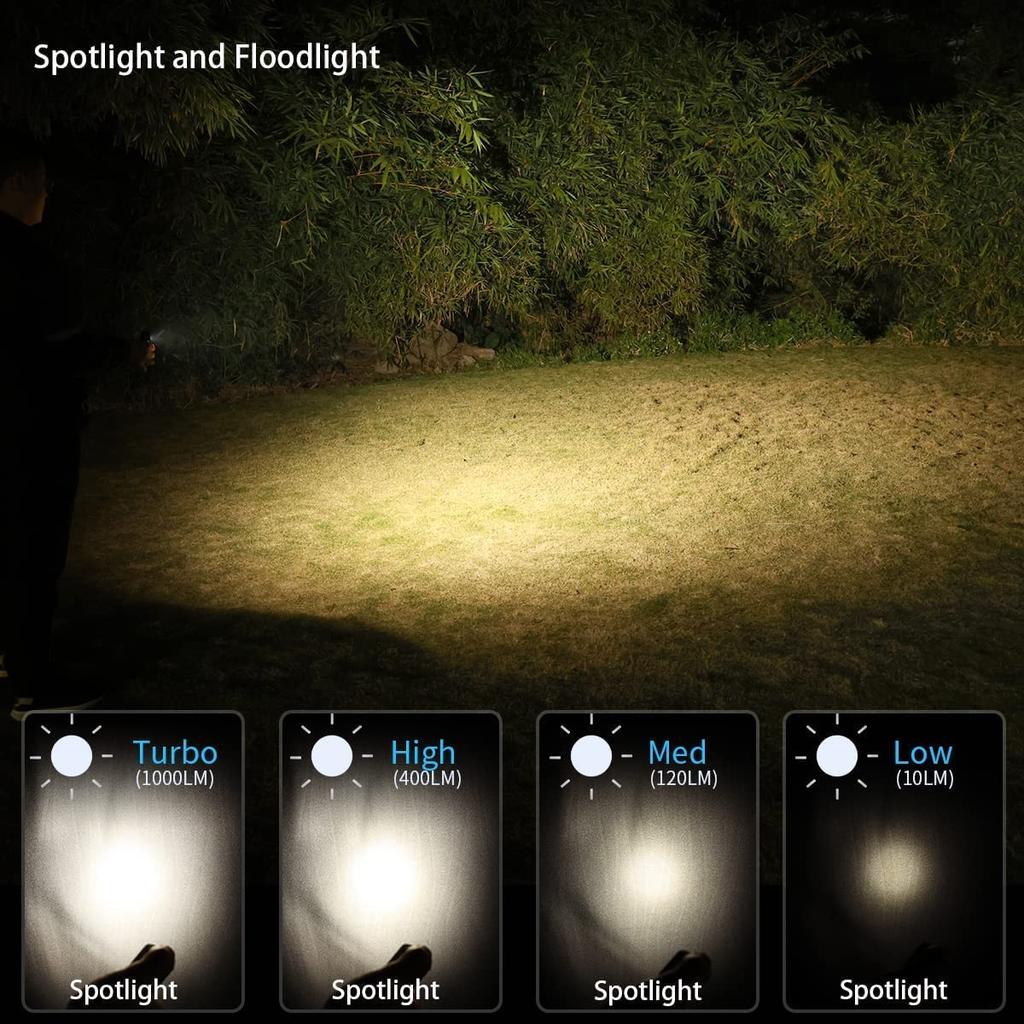 Wurkkos LED Headlamp HD15 2000 Lm Right Angle Flash with 90 High CRI LH 351 D Powerful SST 20 LED Spotlight IPX 8 Suitable for Adults Camping Walking