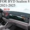 ДЛЯ BYD Sealion 8 -2025 Автомобильный коврик на панель приборов Dashmat Покрытие на приборную панель Козырек от солнца Покрытие на приборную панель Ковровые аксессуары