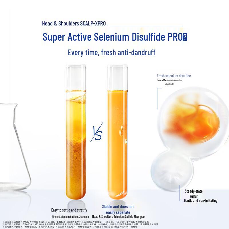 Head & Shoulders Selenium Sulfide Anti-Dandruff Shampoo