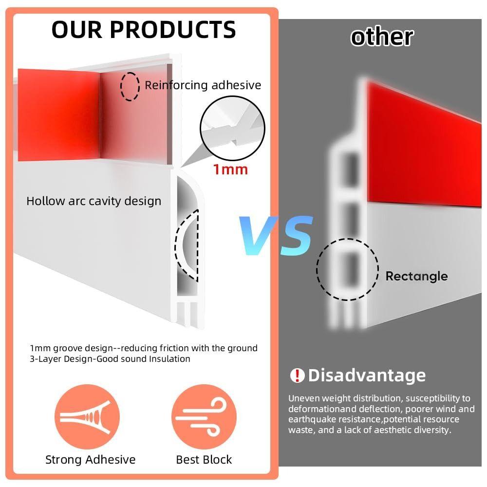 Self-adhesive Door Bottom Sealing Strip Soundproof Weather Stripping Draught Excluder  Living Room