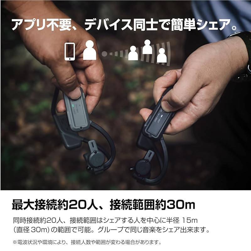 ELECOM bluetooth earphones NESTOUT SPEAKER-1 Open ear type that does not block your ears gray LBT-NEST-SP1GY