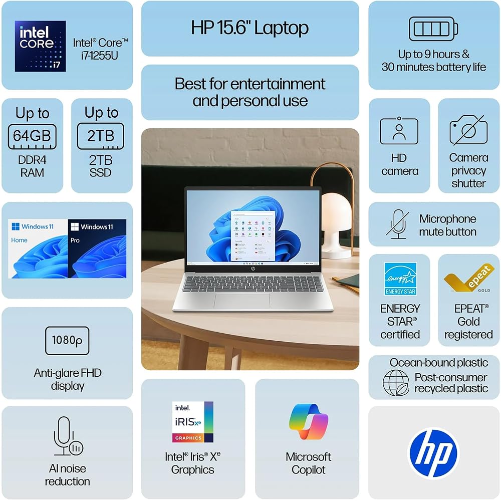 HP Pavilion 15.6-inch FHD Laptop for Business & Home Study | Powerful Intel Core i7-1255U up to 4.7GHz | 24GB RAM - 1TB Storage (512GB PCIe SSD & 512G