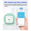 Tuya Smart WiFi/ZigBee Carbon Dioxide Meter NDIR High-Precision Real-Time Detection Intelligent Linkage Home School CO2 Detector
