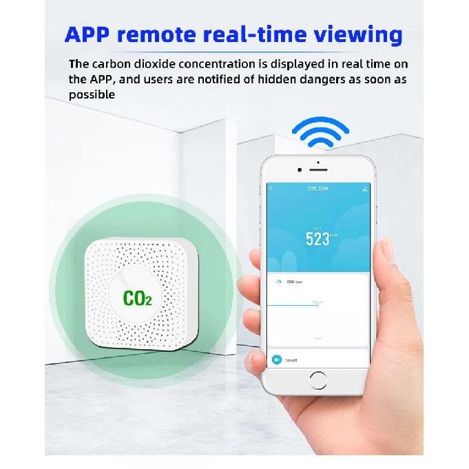 Tuya Smart WiFi/ZigBee Carbon Dioxide Meter NDIR High-Precision Real-Time Detection Intelligent Linkage Home School CO2 Detector