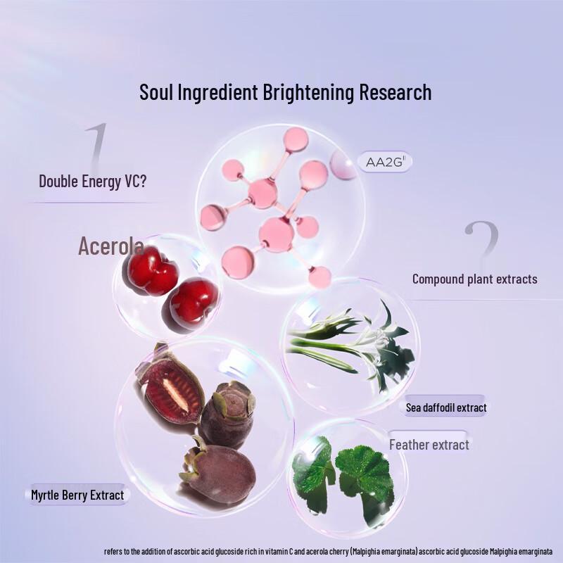 Clarins Осветляющая эмульсия для сияния, уменьшающая пигментные пятна