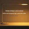Xiaomi Mijia Smart Desk Lamp Pro