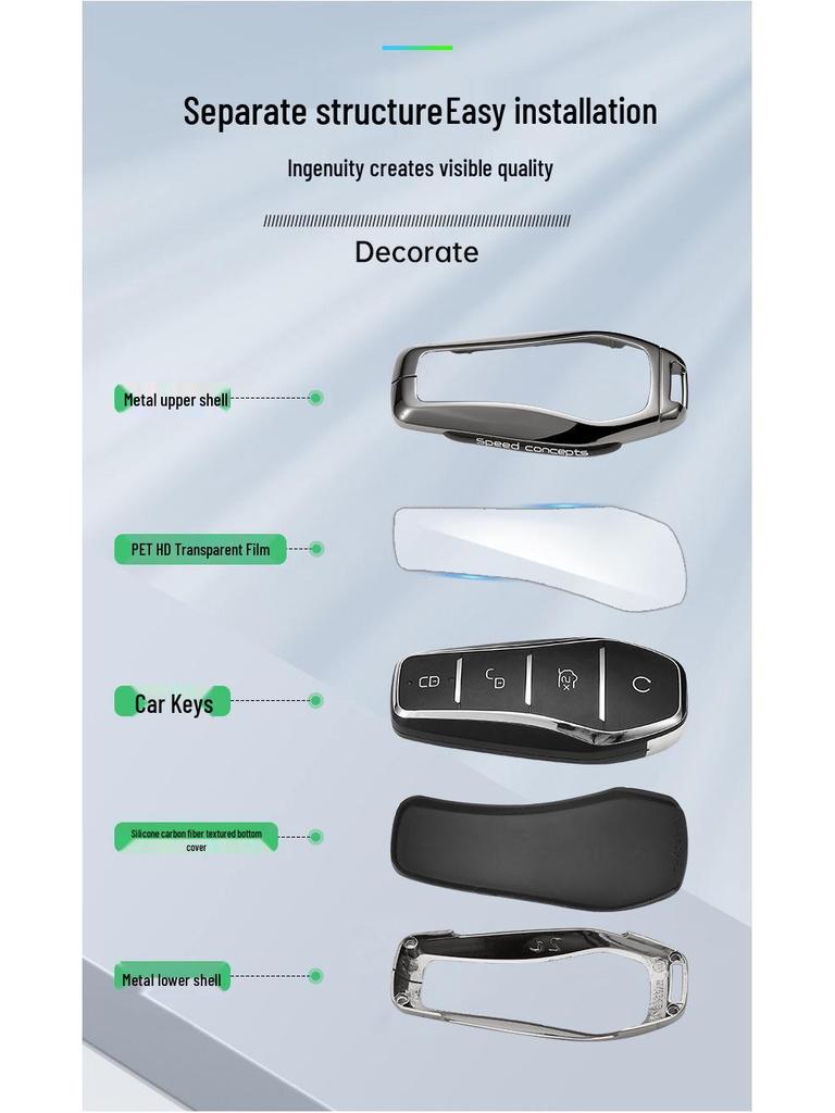 Совместимо с чехлами для ключей BYD: Модели Song Plus, Qin D, Han EV, Yuan Pro, Tang, Seagull, Sea Lion и Seal.