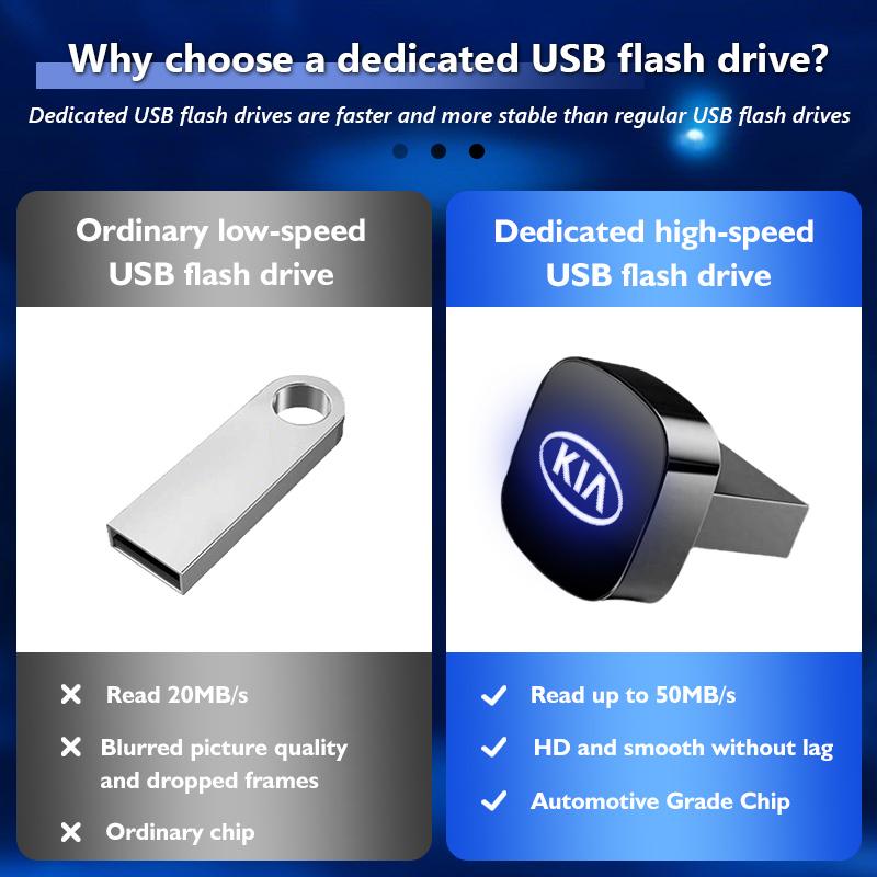 AAOJ1 For KIA Car Accessories USB/Type-c Flash Drives Mini Memory Stick Plug Rio K5 K2 Sportage Ceed Sorento Picanto Stinger Soul