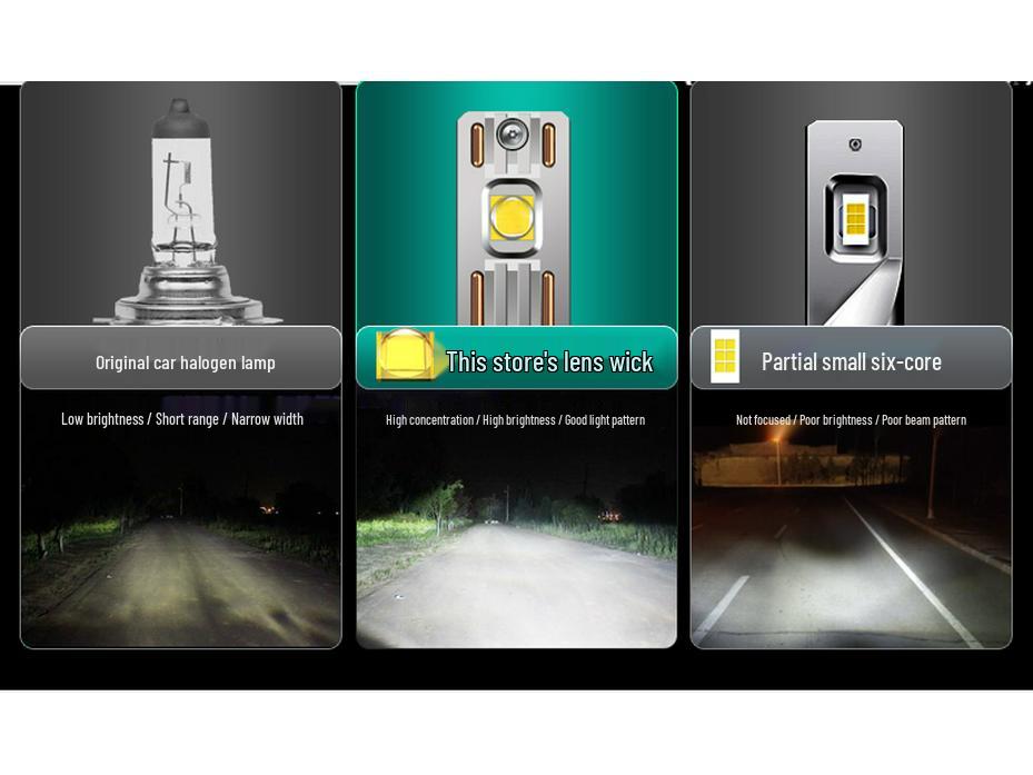 Супер яркая светодиодная автомобильная фара с линзой, прожектором и режимами ближнего/дальнего света для моделей H7, H4, H11, H8