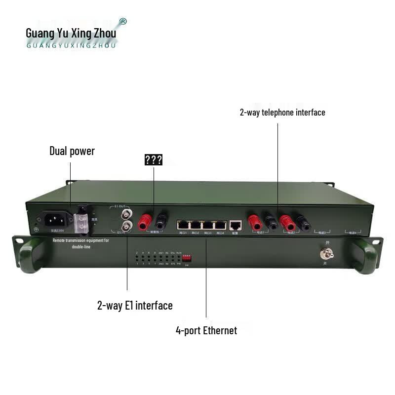 Rack-Mount EDSL Ethernet Extender